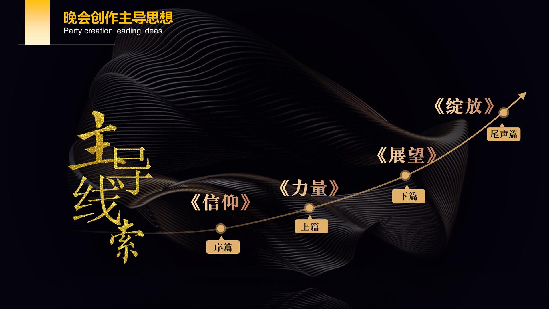 华达影视主办“数字时代文化创新”行业论坛